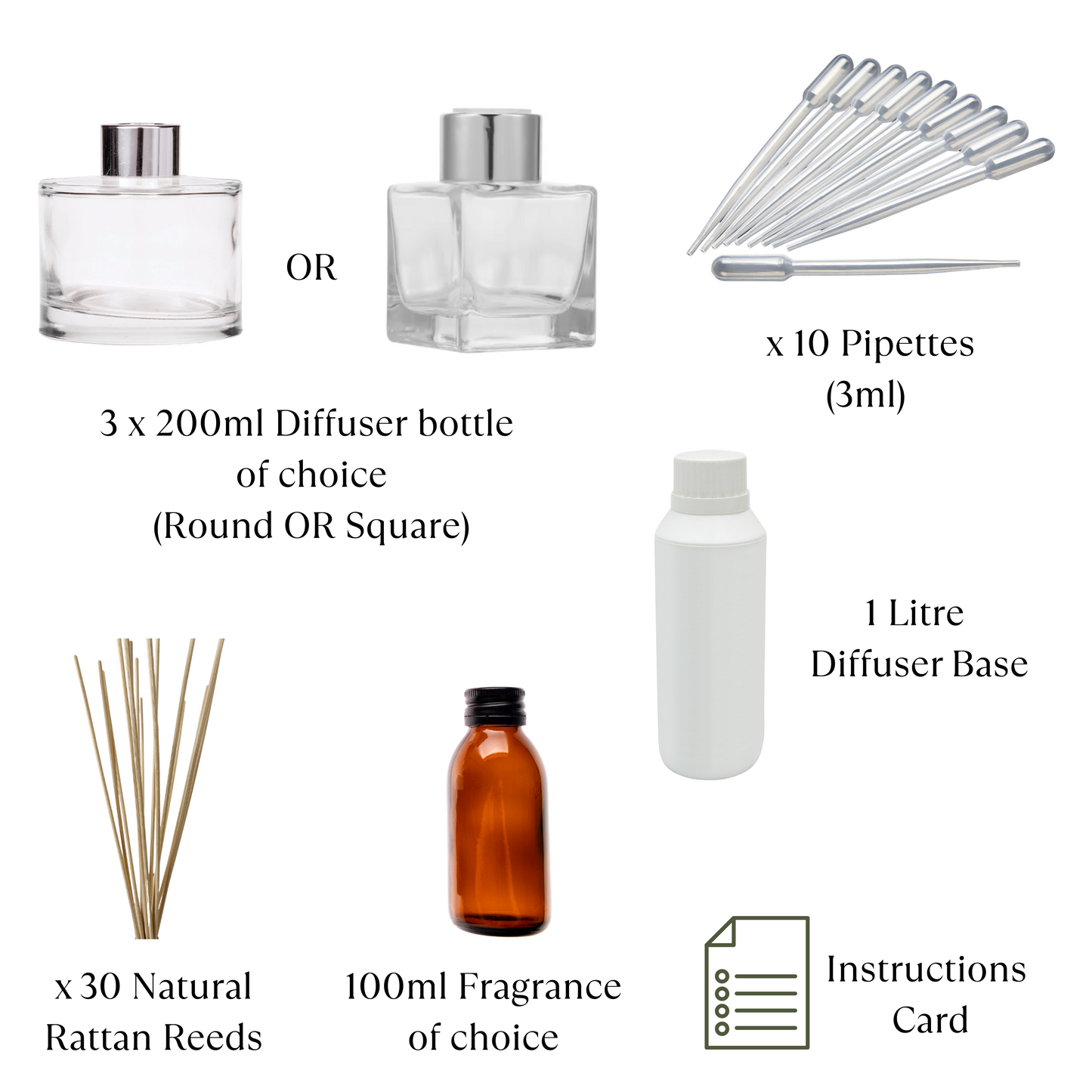 Beginner Diffuser Kit No.1 – Reed Diffuser Starter Set