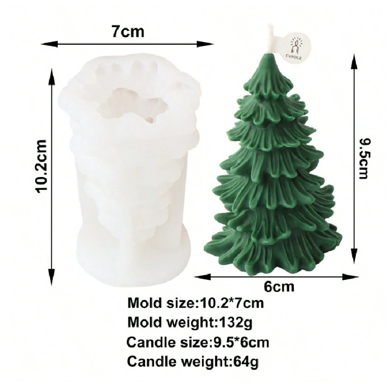 Christmas Tree Candle Moulds